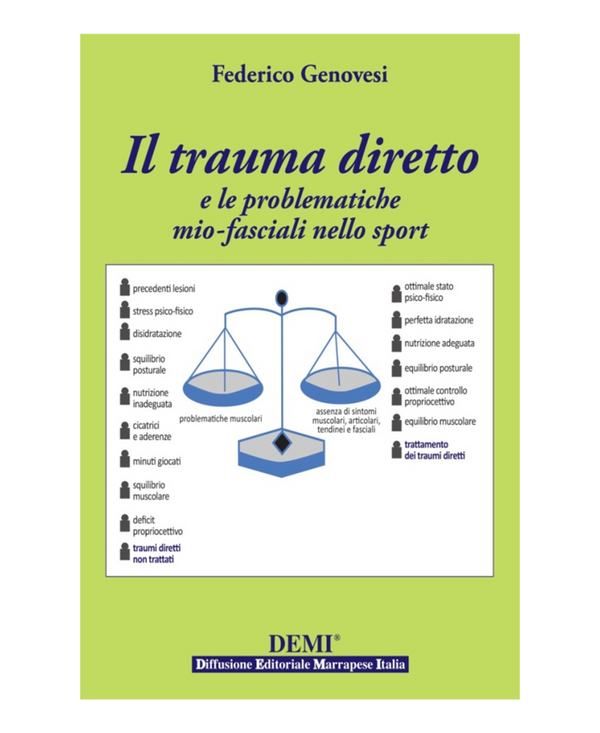Il trauma diretto e le problematiche mio-fasciali nello sport - Federico Genovesi