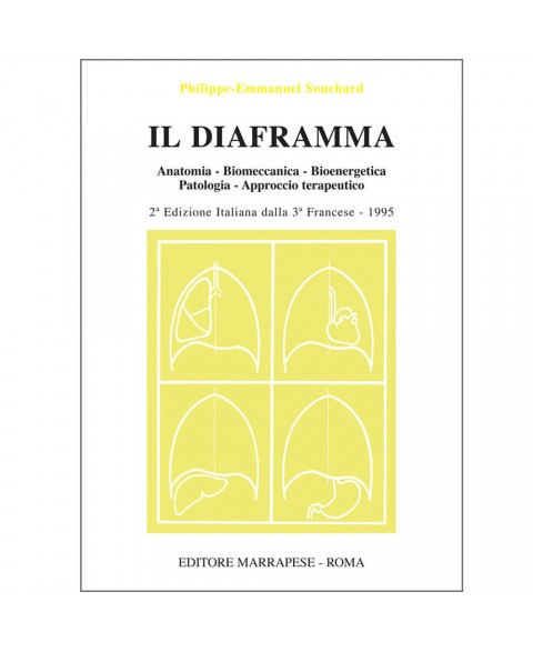 Il diaframma -...